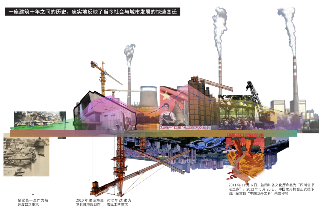 1666678647928025deD4.png Me Master 專篇 粟葉在大師事務所接觸了遠大于建筑學的世界 (15).png
