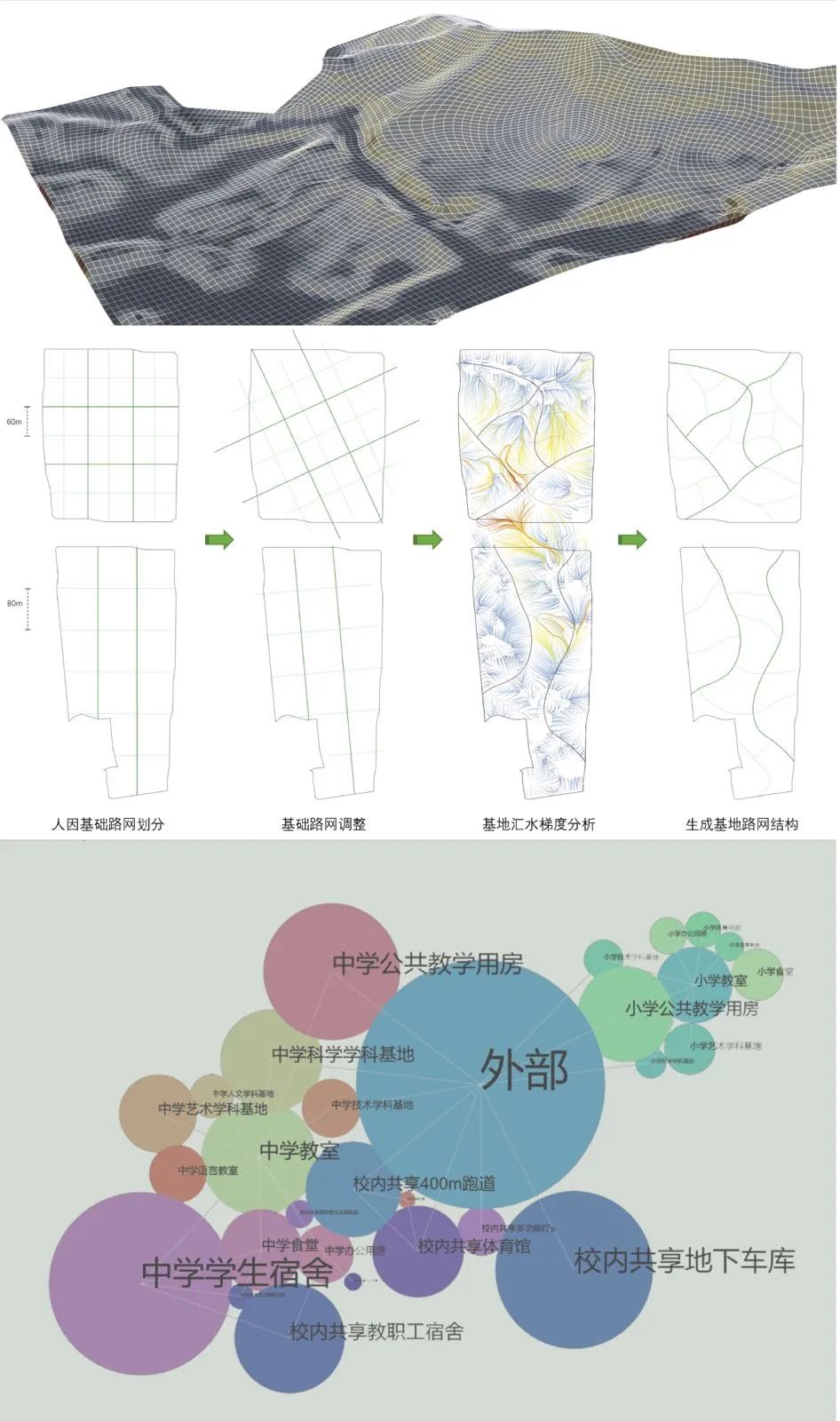 1666946878557926vFTj.jpg ZAO杭州 城市再生|校園更新 x 科技創新: 城市策劃營造智慧校園28.jpg