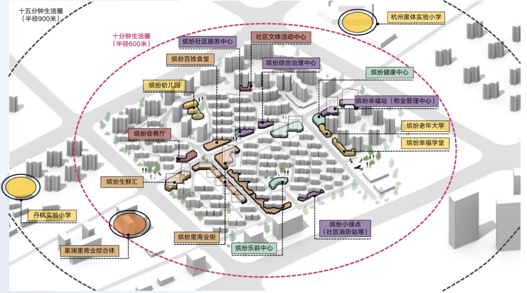 1667188808465895e3OC.png ZAO杭州 城市再生|杭州有個社區,與未來一起繽紛12.png