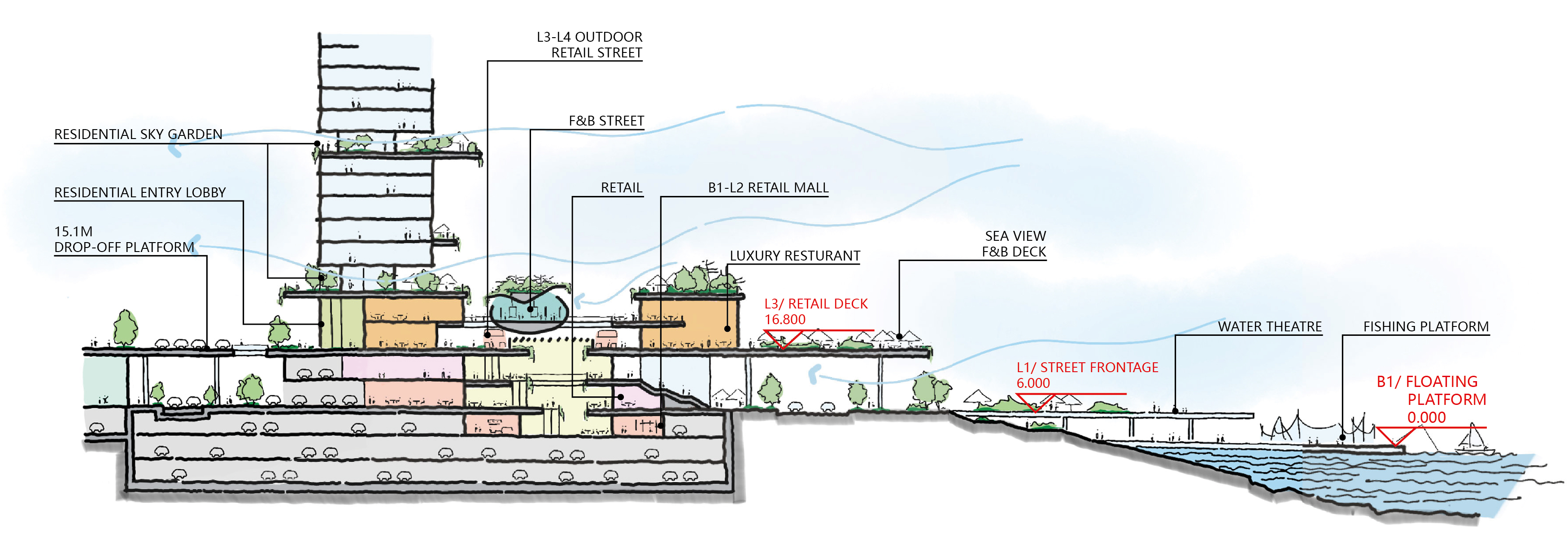 1711098441830133ID25.jpg 10DESIGN_YantianOldTown_20_Diagram_EN.jpg