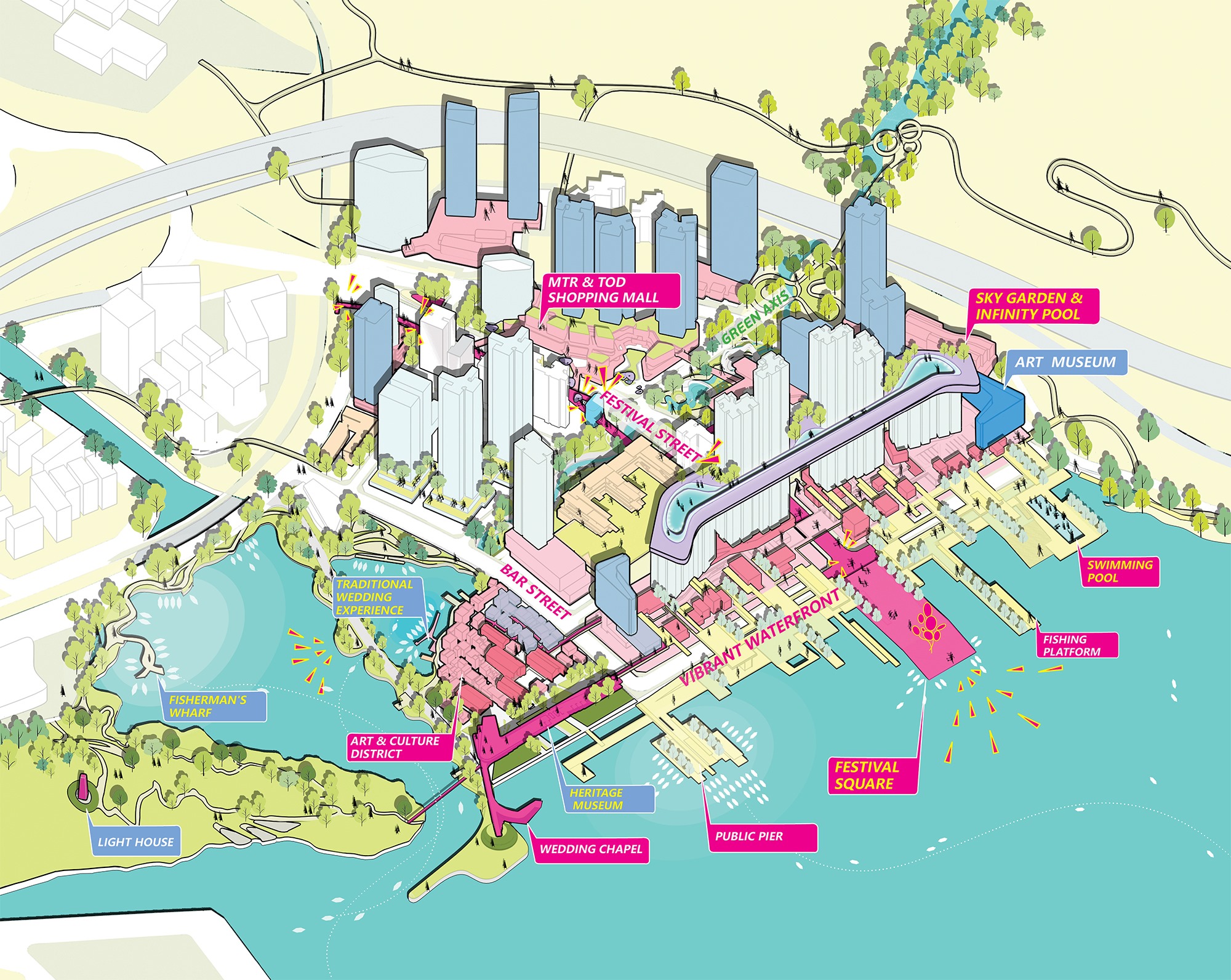 17110985457888375ubR.jpg 10DESIGN_YantianOldTown_19_Diagram_CN.jpg
