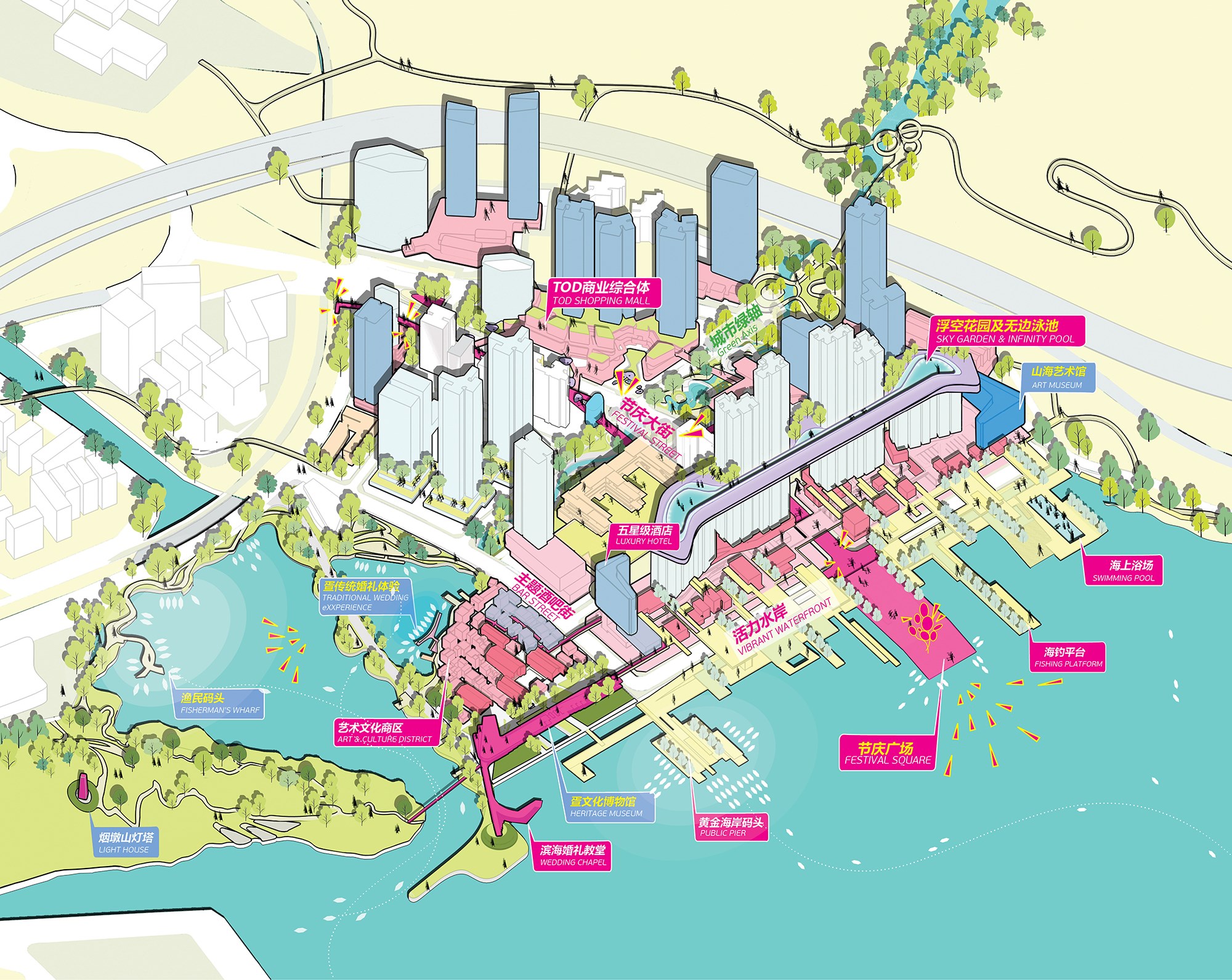1711098550353467TyPw.jpg 10DESIGN_YantianOldTown_19_Diagram_EN.jpg