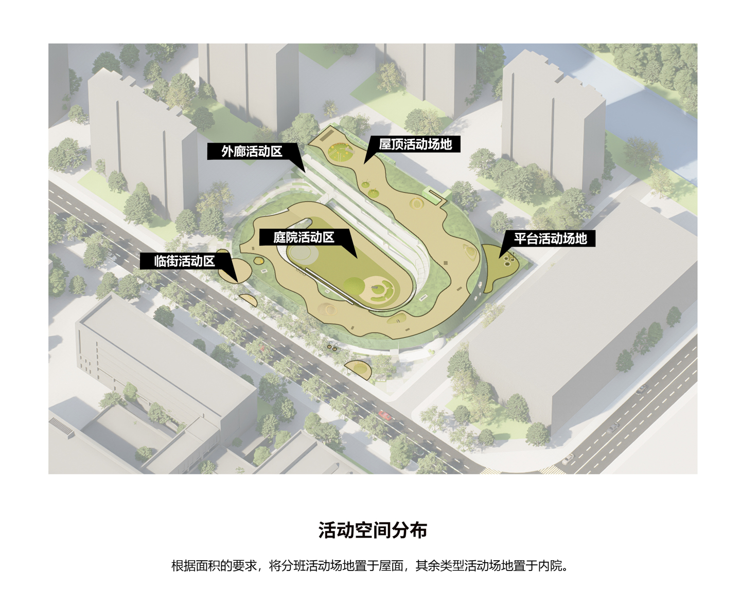 1726280574385503XmwN.jpg 活動(dòng)空間分布分析圖.jpg