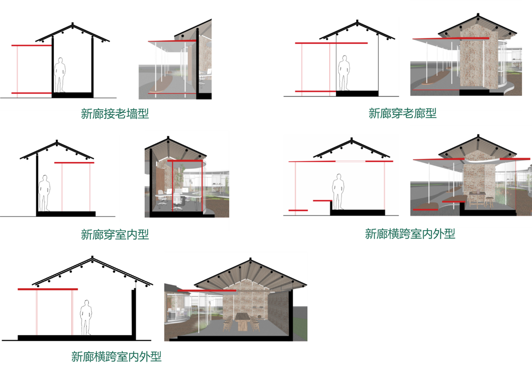 17287029261910731tIS.jpg 新舊交接 ?二乘二建筑.jpg