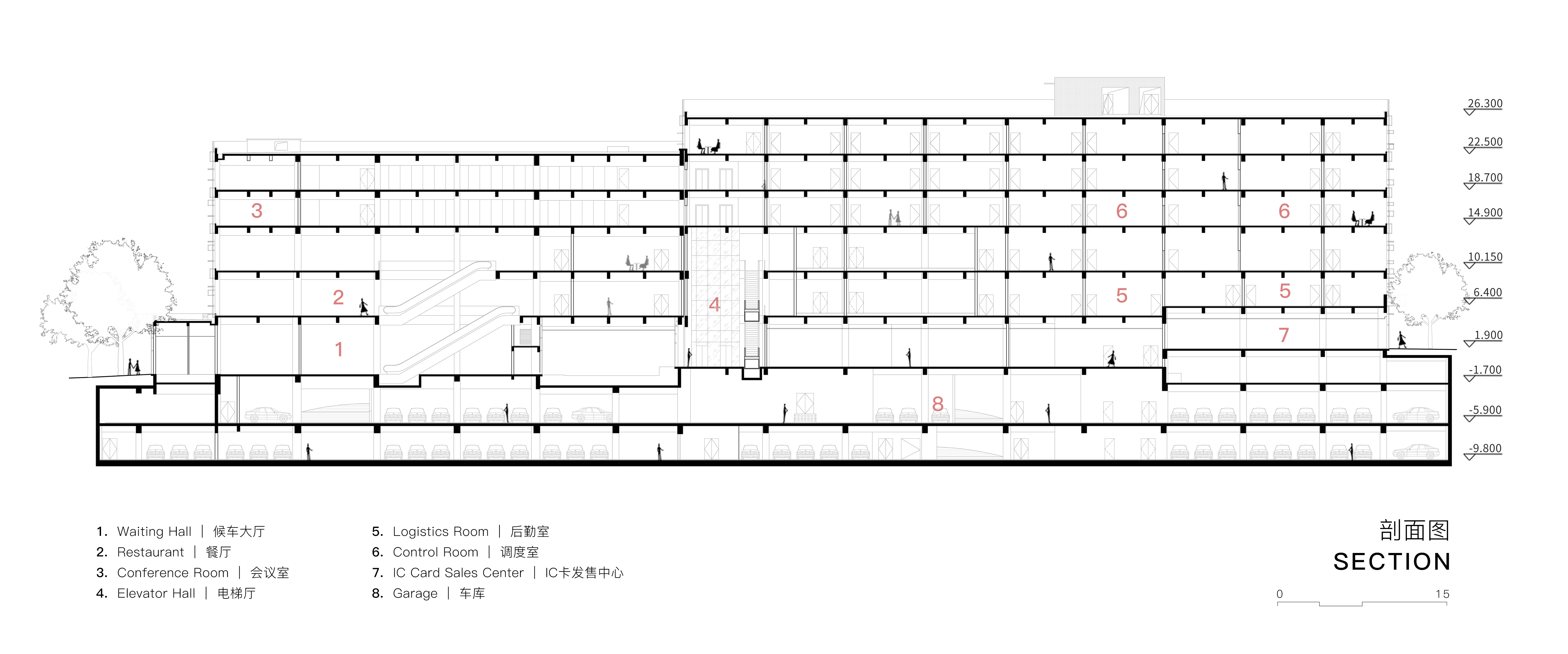 Section 1-1剖面圖?UAD.jpg