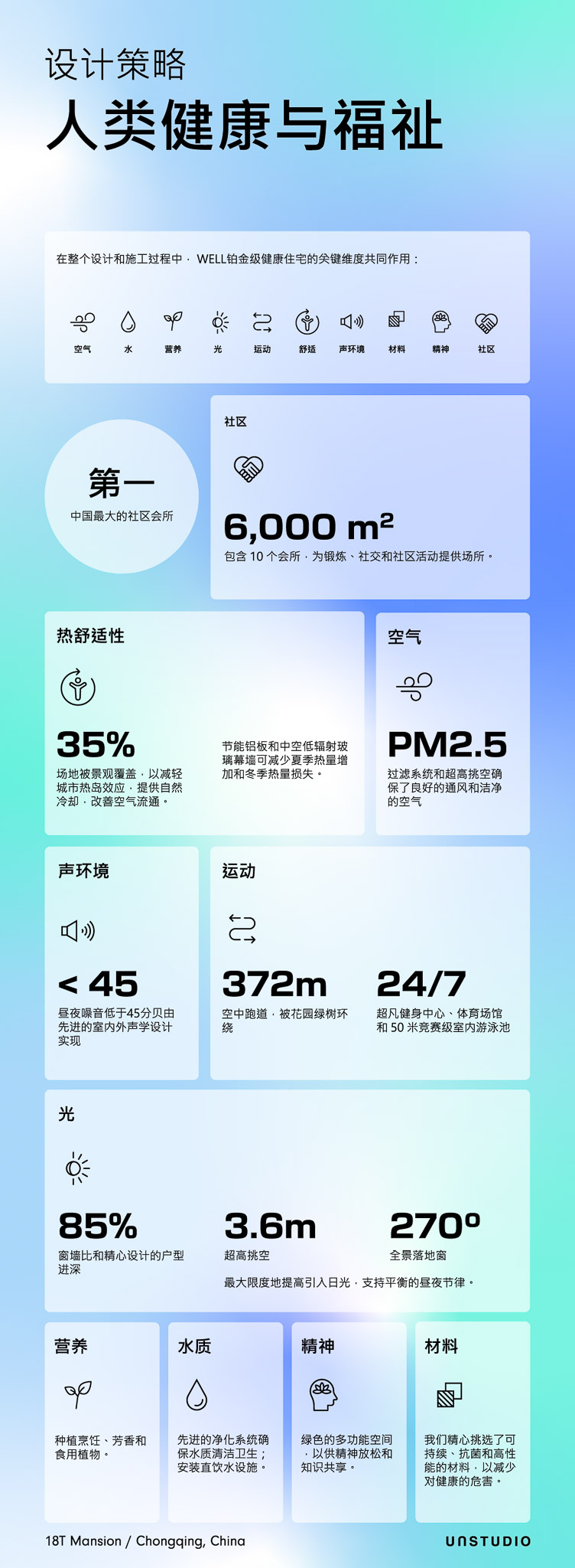Infographics_18T_CN 1080px.jpg